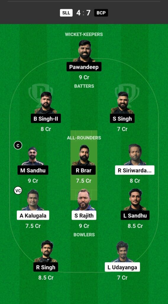 SLL vs BCP Dream11 