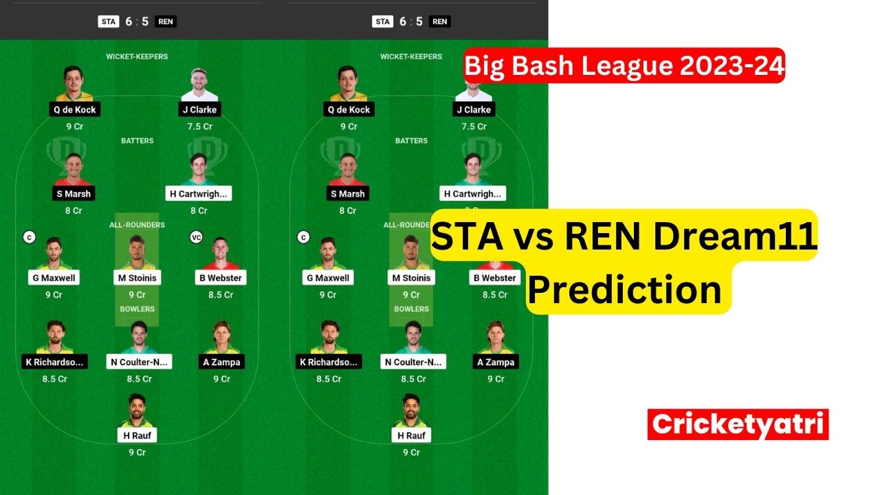 STA vs REN Dream11