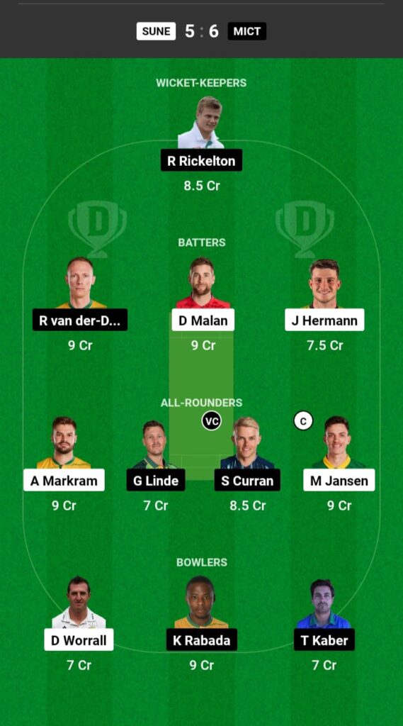 SUNE vs MICT Dream11