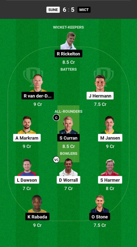 SUNE vs MICT Dream11