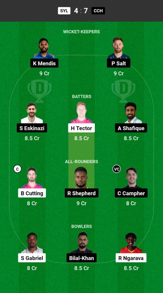 SYL vs CCH Dream11