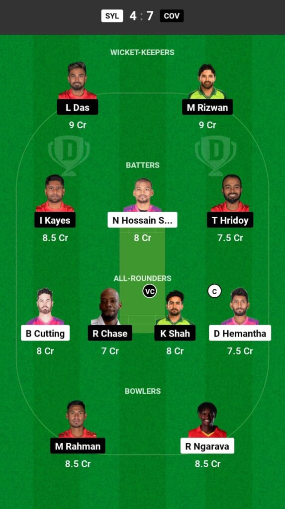 SYL vs COV Dream11