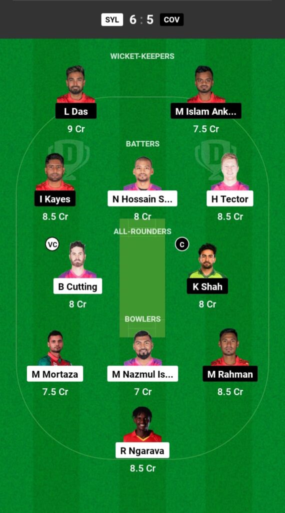 SYL vs COV Dream11