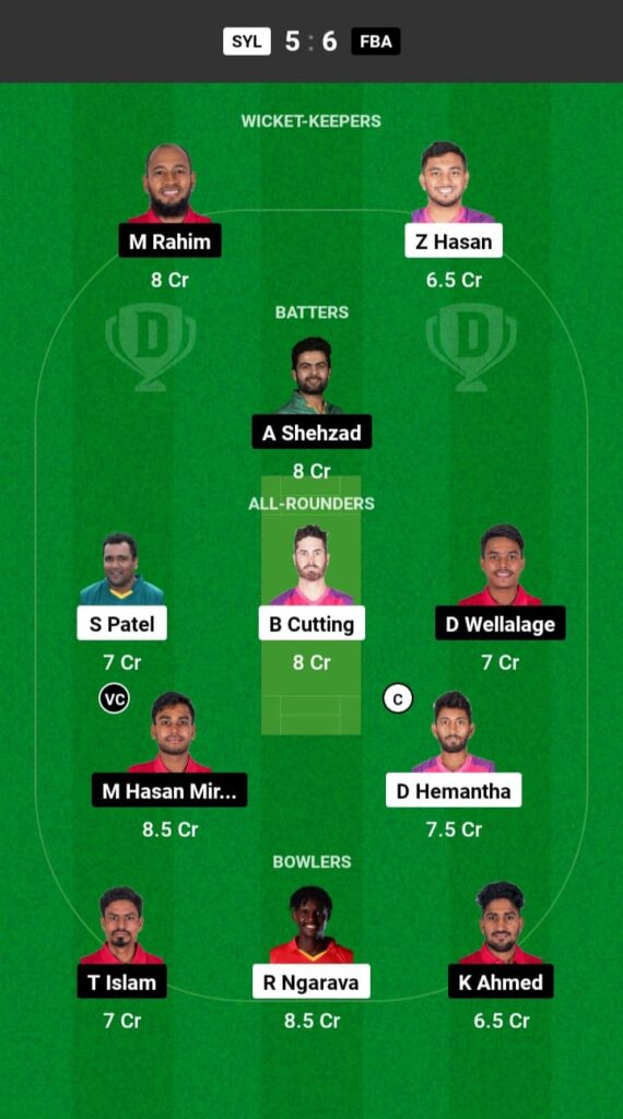 SYL vs FBA Dream11