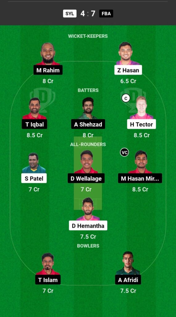 SYL vs FBA Dream11