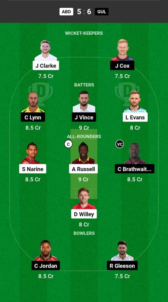 ABD vs GUL Dream11