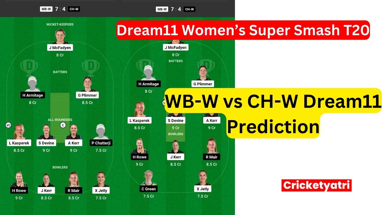 WB-W vs CH-W Dream11