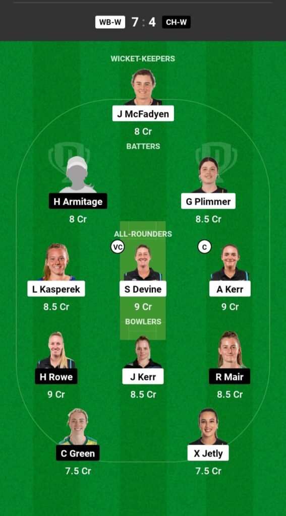 WB-W vs CH-W Dream11