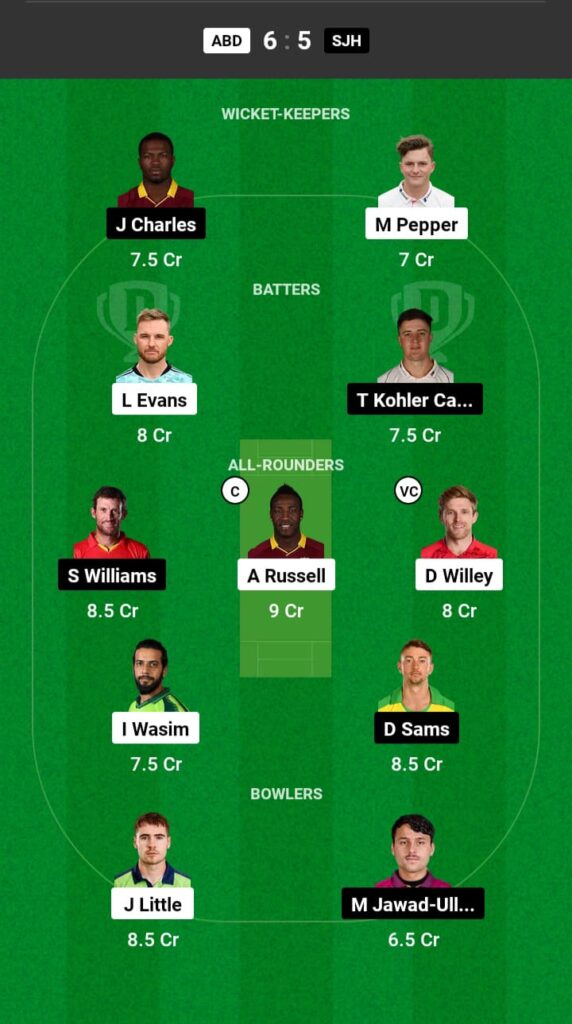 ABD vs SJH Dream11