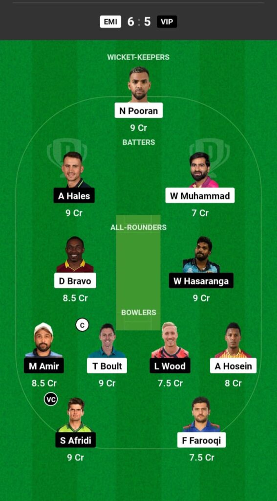 EMI vs VIP Dream11