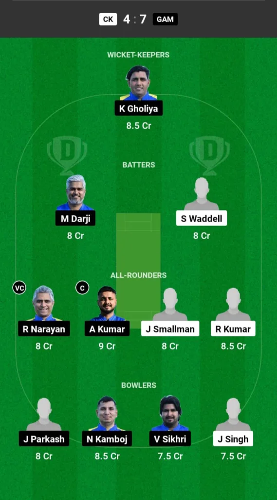 CK vs GAM Dream11