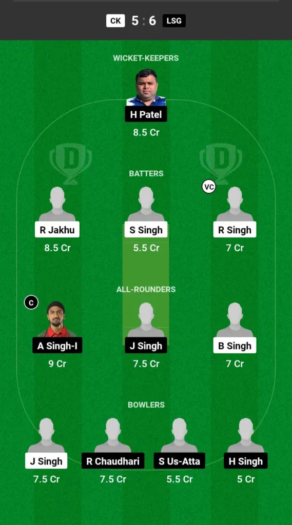 CK vs LSG Dream11