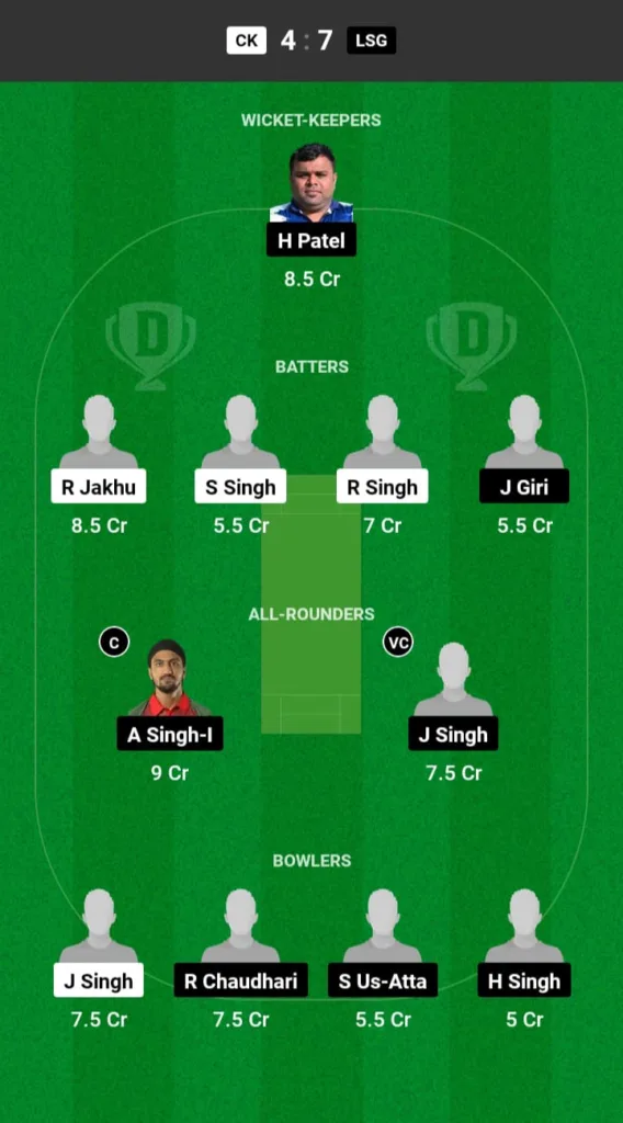 CK vs LSG Dream11