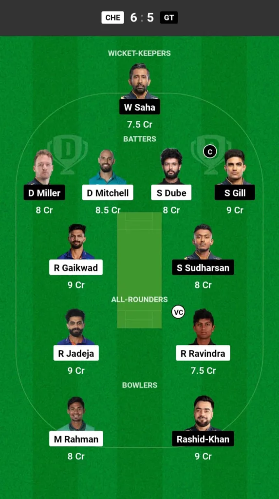 CSK vs GT Dream11