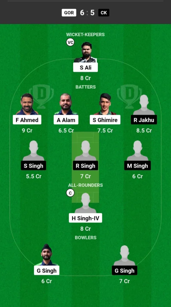 GOR vs CK Dream11