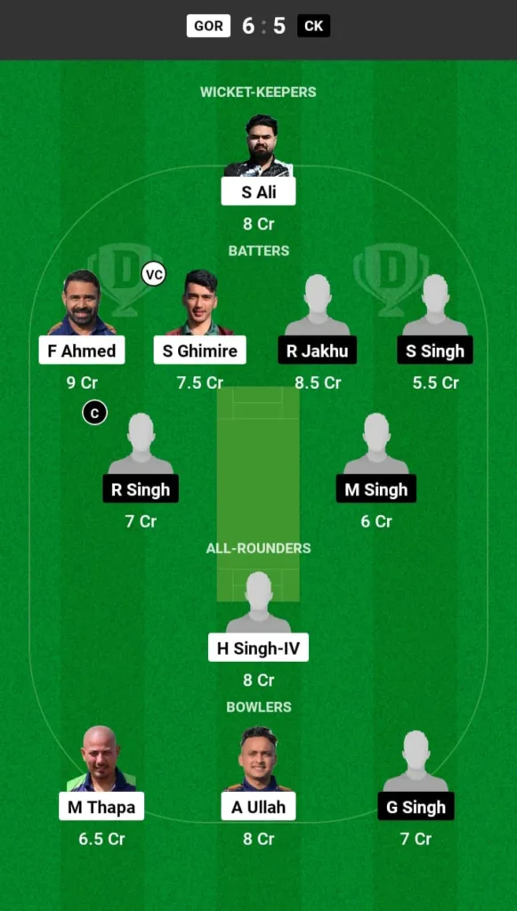 GOR vs CK Dream11