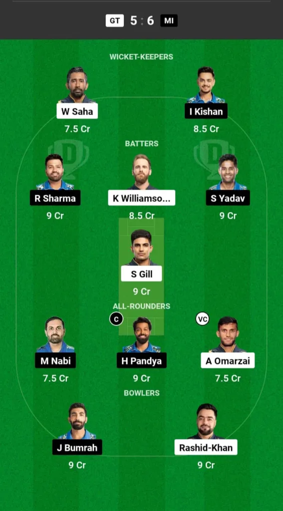 GT vs MI Dream11 