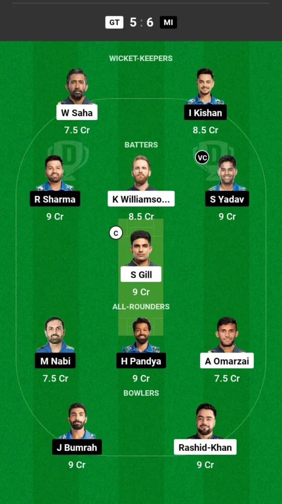 GT vs MI Dream11 