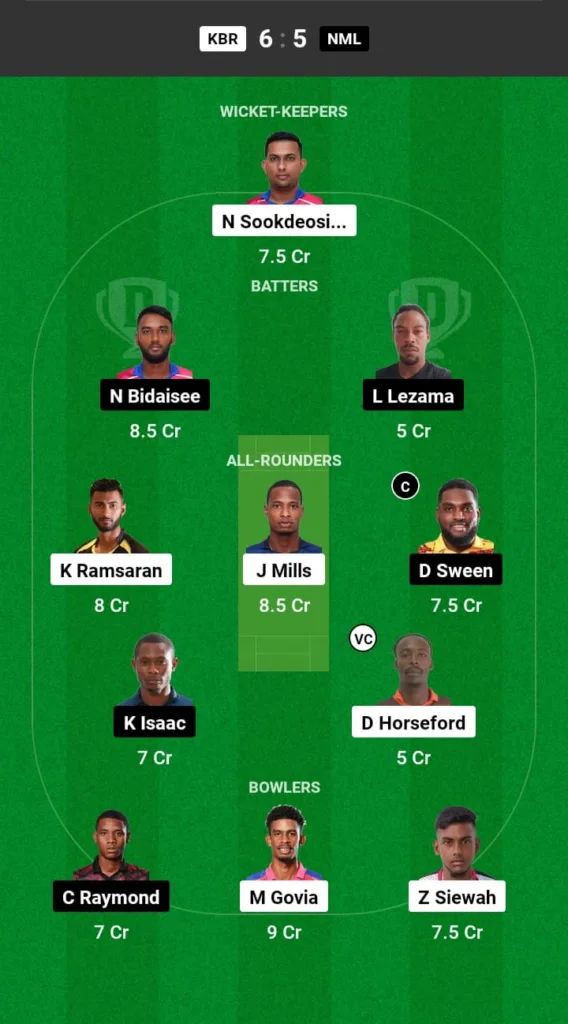 KBR vs NML Dream11