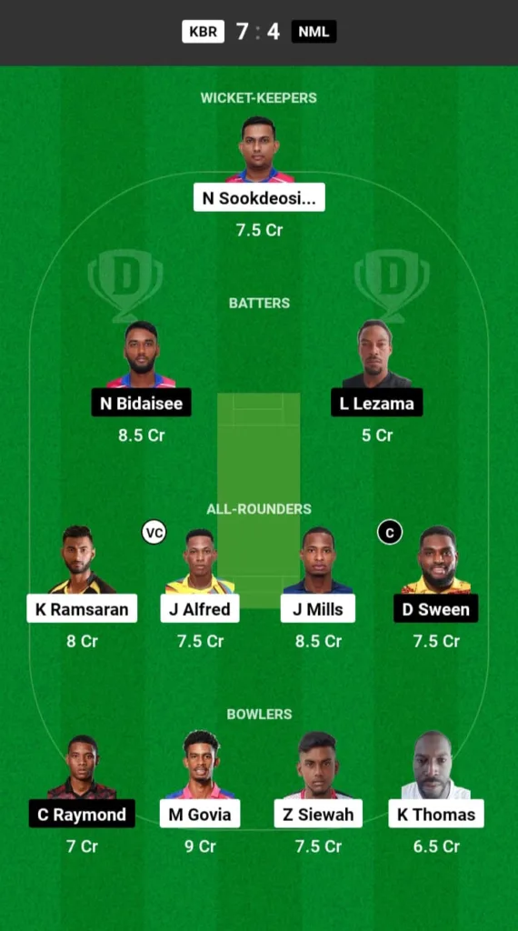 KBR vs NML Dream11