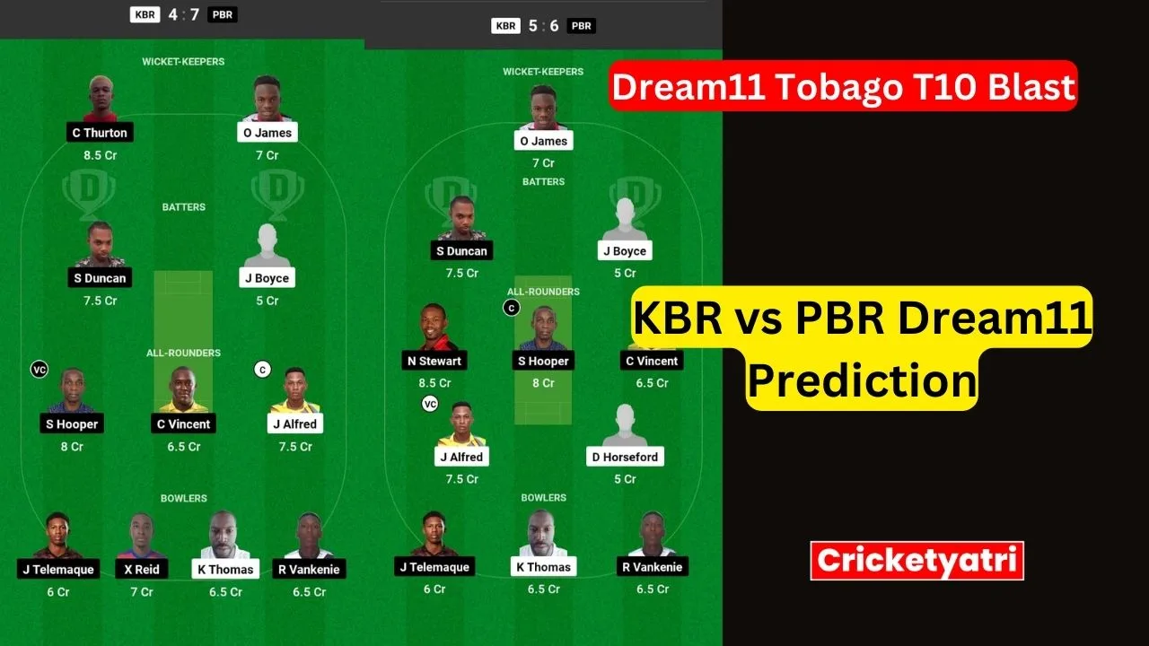 KBR vs PBR Dream11