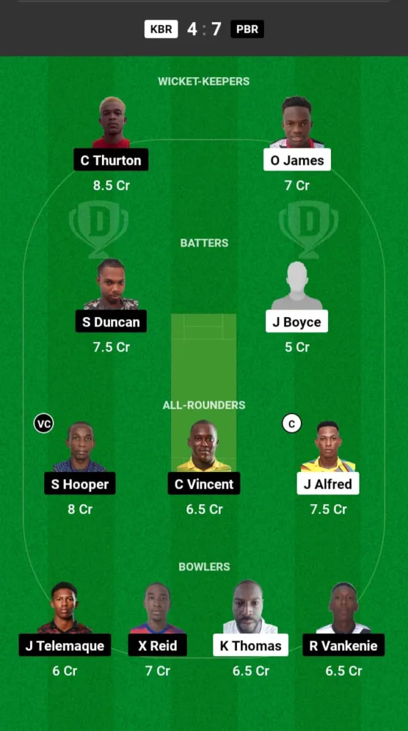 KBR vs PBR Dream11