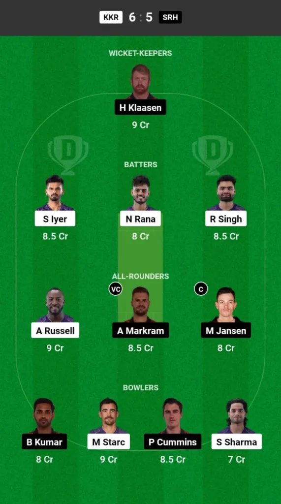 KKR vs SRH Dream11