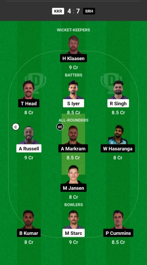 KKR vs SRH Dream11