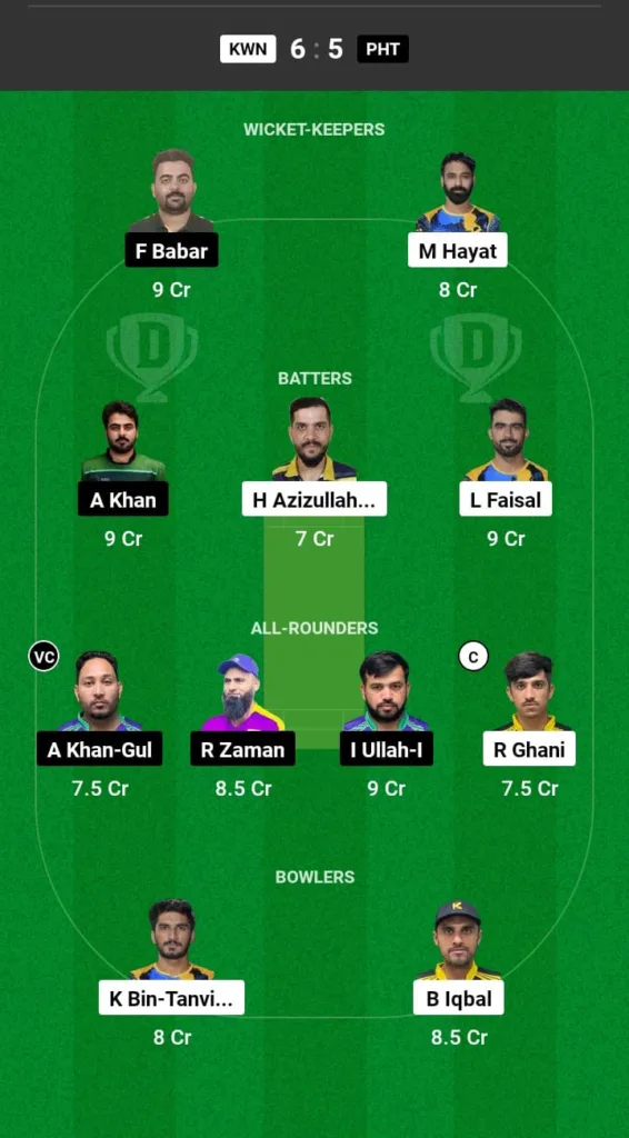 KWN vs PHT Dream11 