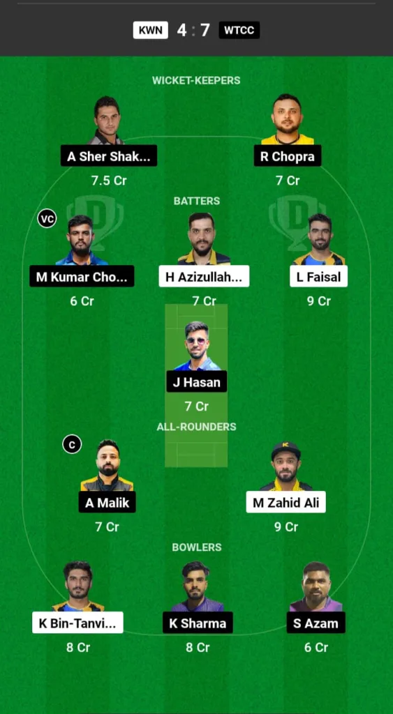 KWN vs WTCC Dream11