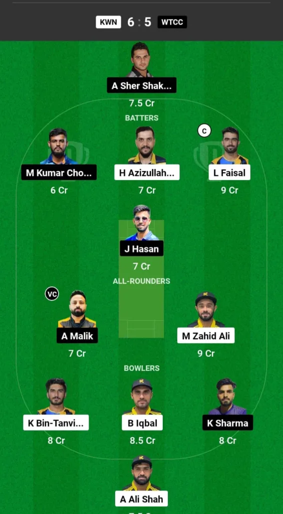 KWN vs WTCC Dream11