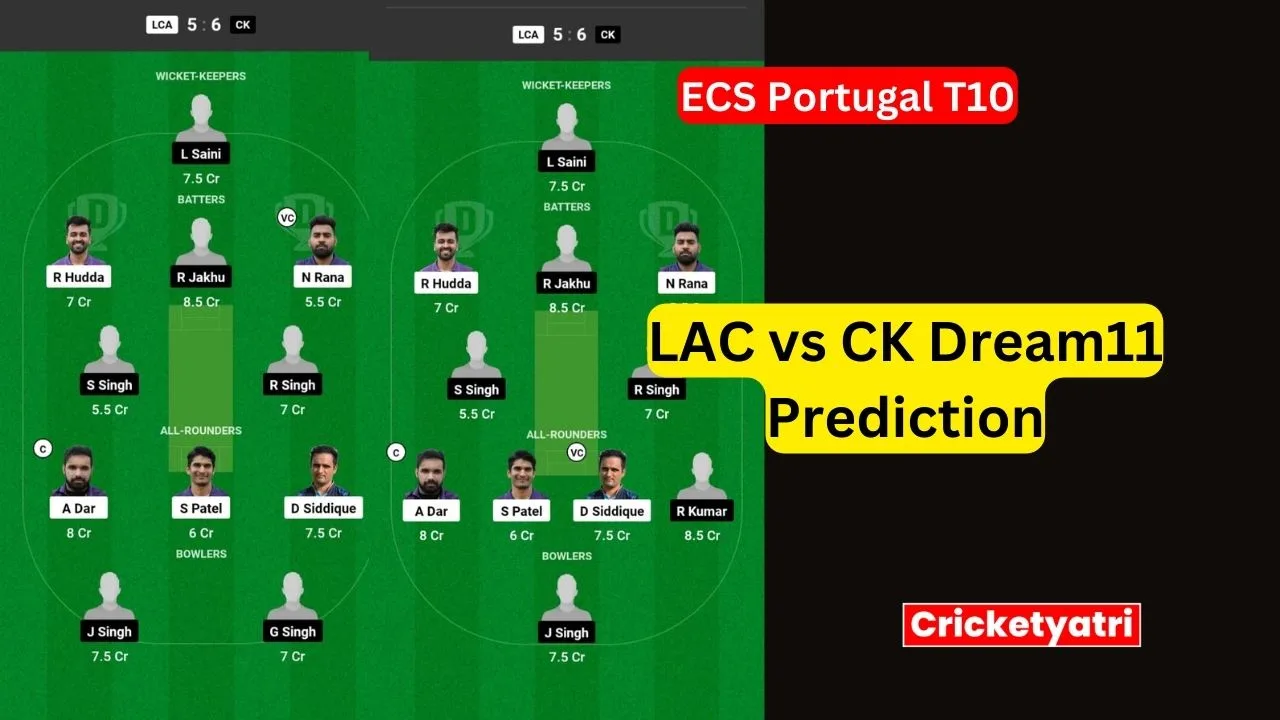 LAC vs CK Dream11