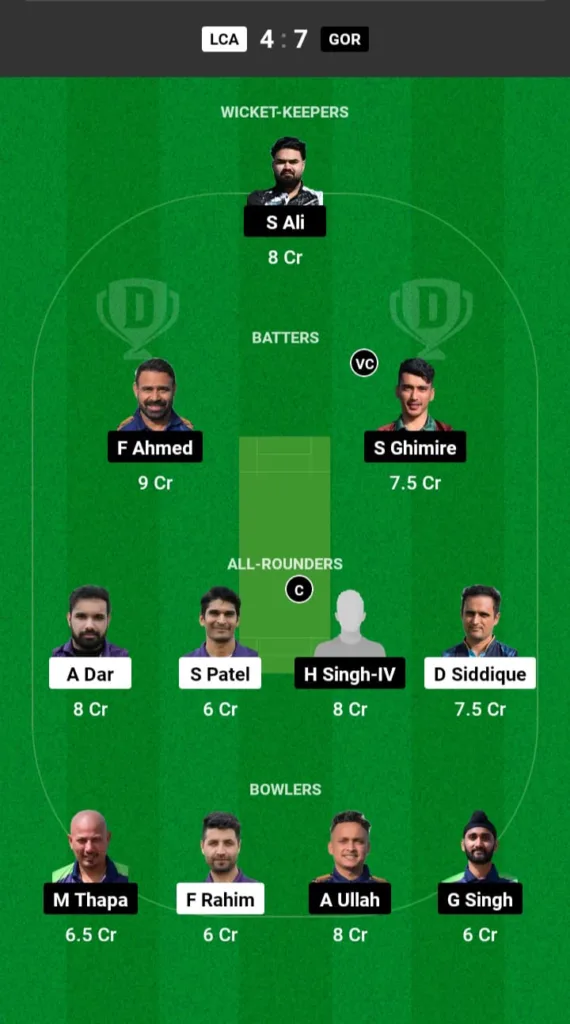 LCA vs GOR Dream11