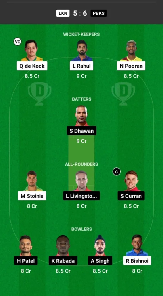 LSG vs PBKS Dream11