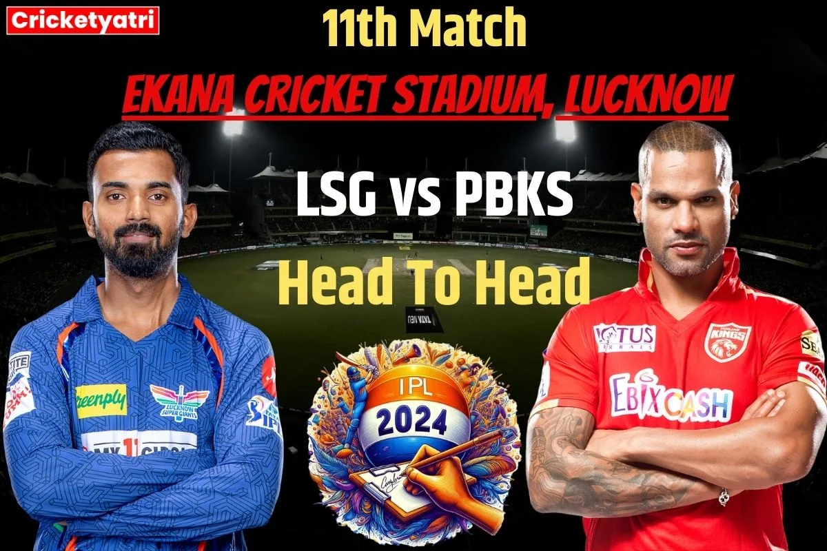 LSG vs PBKS Head To Head