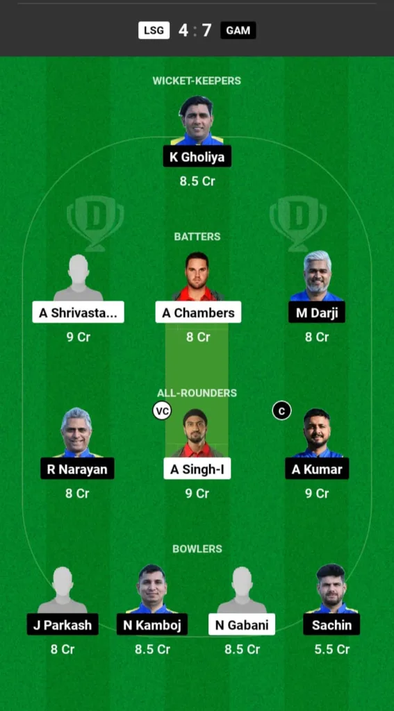 LSG vs TTP Dream11