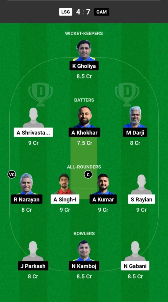 LSG vs TTP Dream11