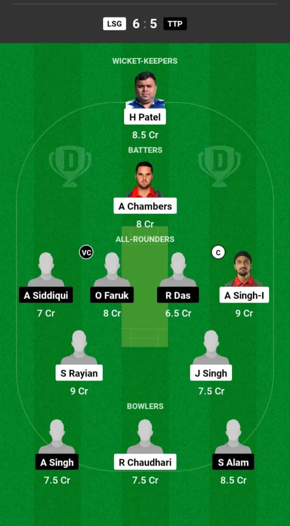 LSG vs TTP Dream11