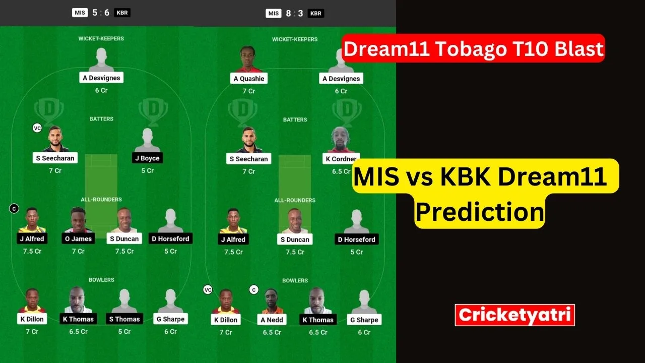MIS vs KBK Dream11