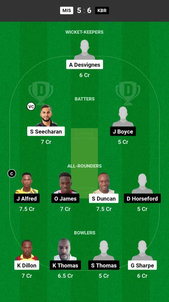 MIS vs KBK Dream11