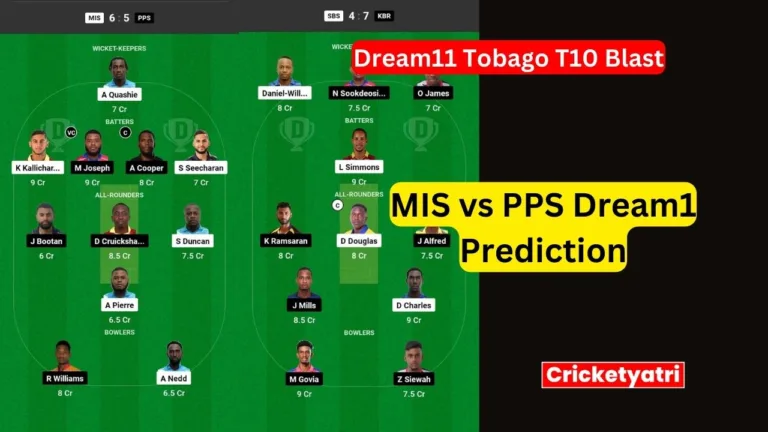 MIS vs PPS Dream1