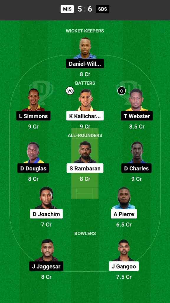 MIS vs SBS Dream11