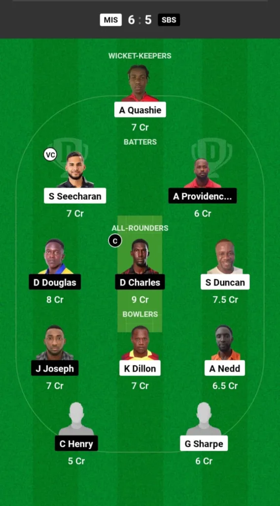 MIS vs SBS Dream11