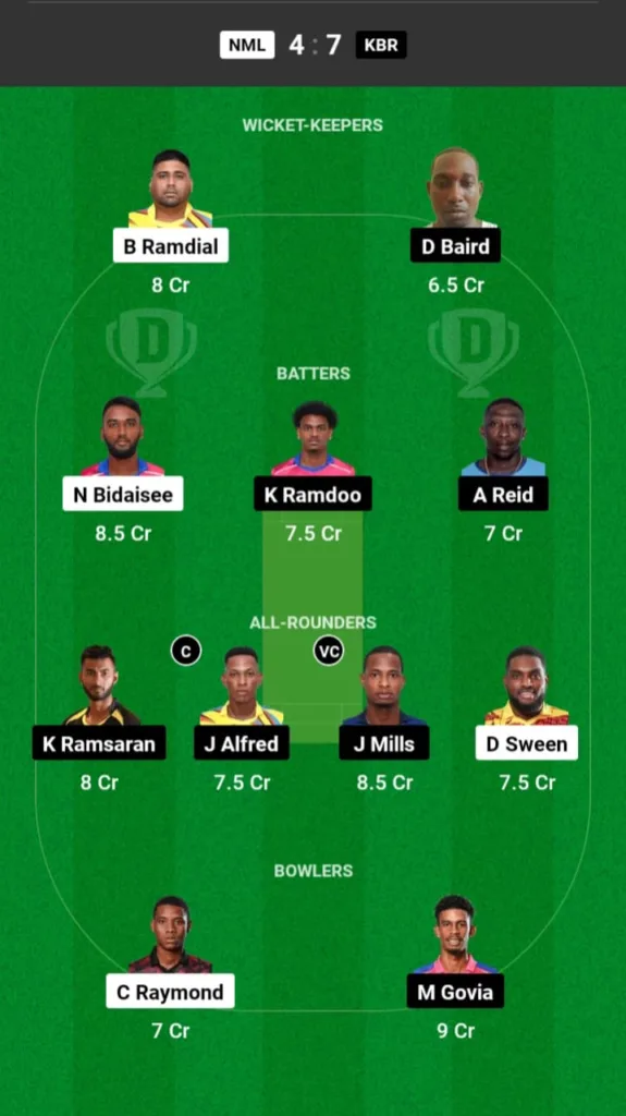 NML vs KBR Dream11