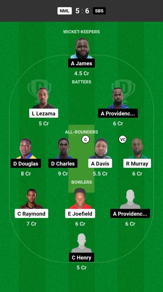 NML vs SBS Dream11