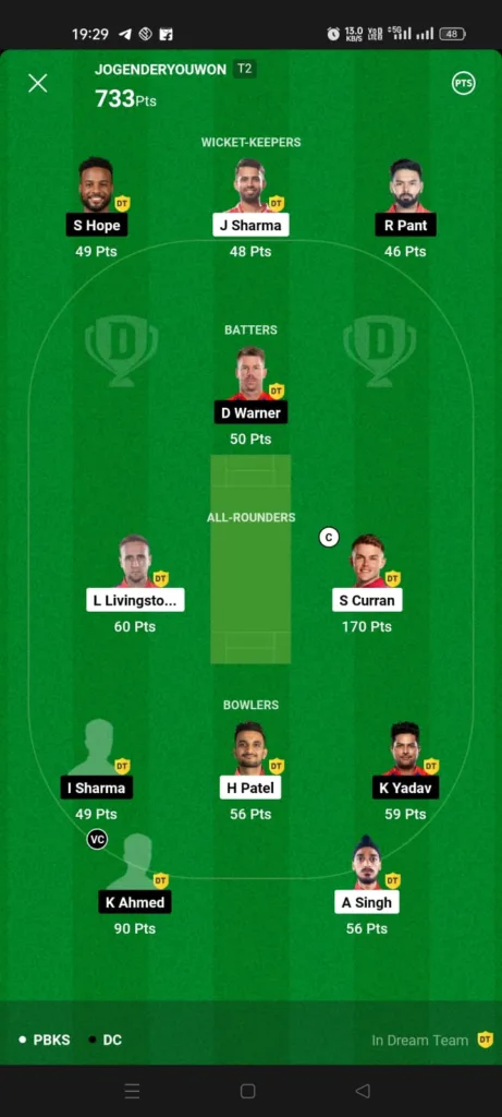 PBKS vs DC 2nd Match Dream11 Winner