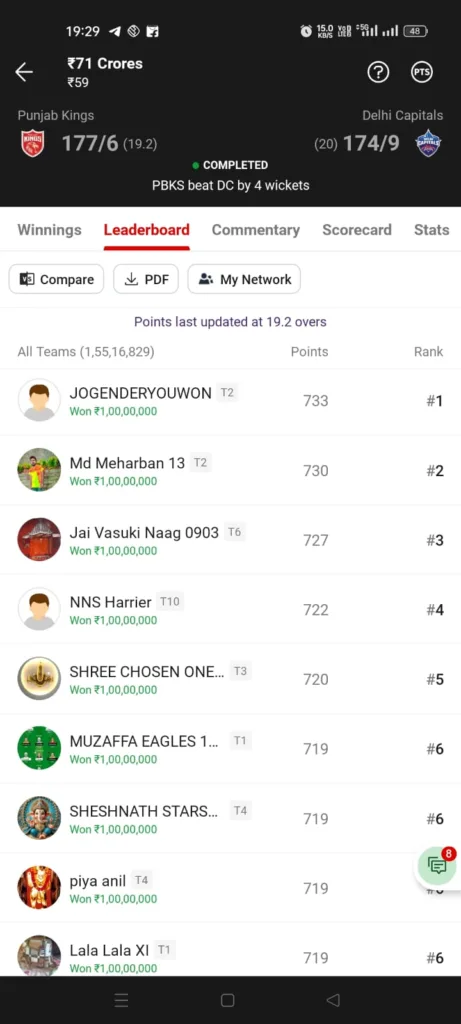 PBKS vs DC 2nd Match Dream11 Winner