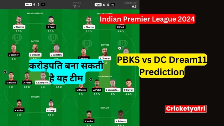 PBKS vs DC Dream11