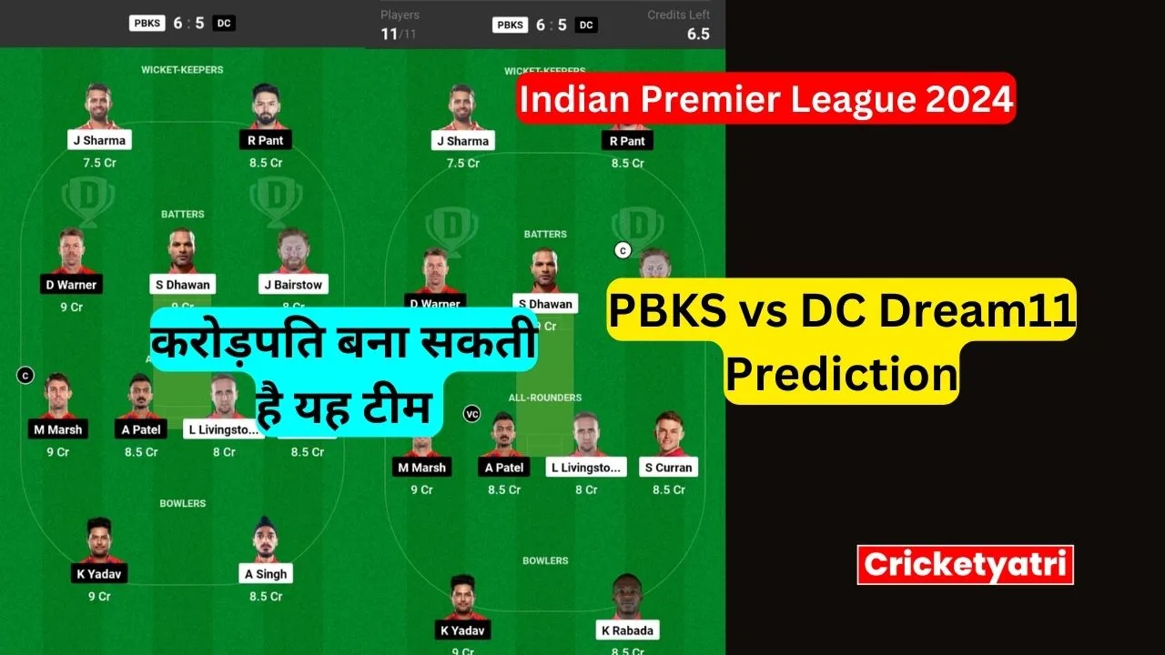 PBKS vs DC Dream11