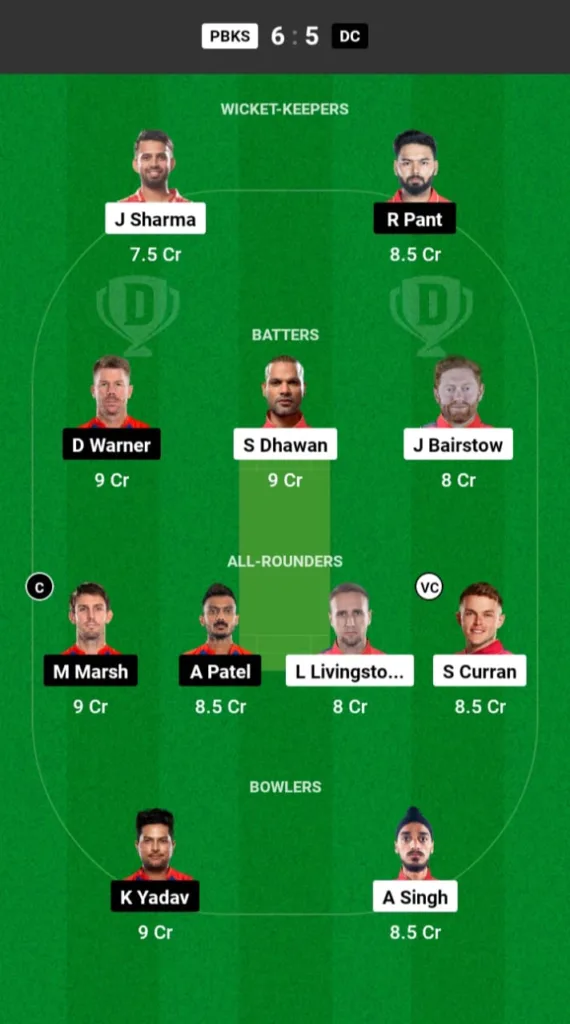 PBKS vs DC Dream11